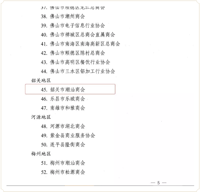 会长刘楚龙上台接受省"四好"商会牌匾颁发韶关市潮汕商会喜获2018年